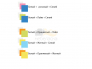 Тумба прикроватная Радуга оранжевый + лайм
