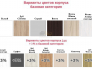 Шкаф для Одежды Экон ЭШ3-РП-23-16 четыре зеркала